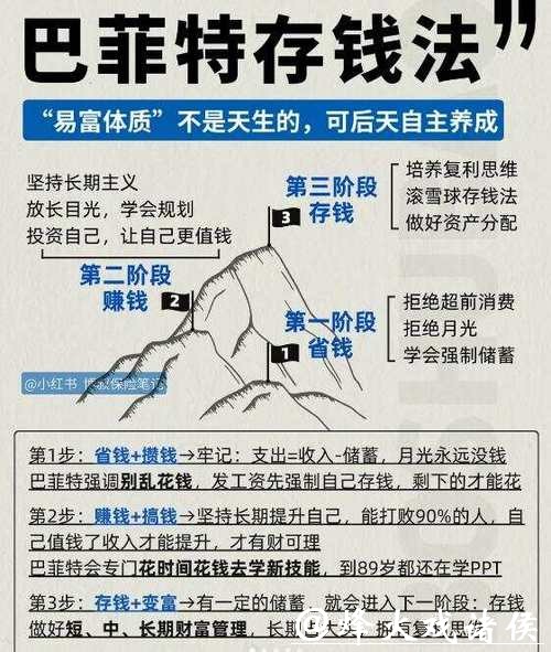 世界杯下注中的资金管理秘诀