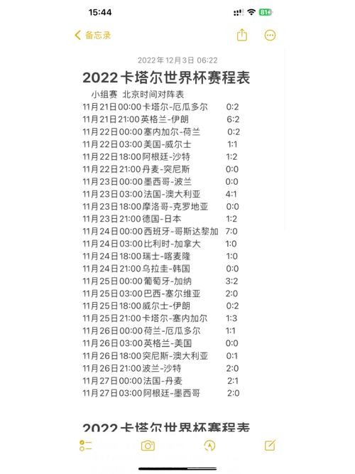 世界杯比分预测:高成功率的秘诀分享 世界杯比分预测:高成功率的秘诀分享