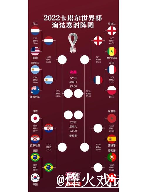美加墨世界杯小组赛苹果版整理,使用体验和网页版对比说明 美加墨世界杯小组赛苹果版整理,使用体验和网页版对比说明